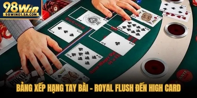 Hand rankings từ Royal Flush hiếm nhất đến High Card thường gặp
