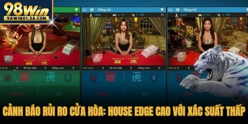 Xác suất 9.5% với house edge bất lợi cho cửa Hòa
