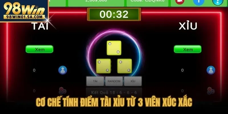 Tổng số chấm ba viên xúc xắc quyết định kết quả Tài hoặc Xỉu
