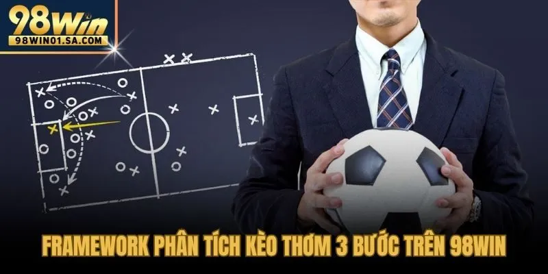 Quy trình ba bước xác định kèo thơm qua odds và dữ liệu trận đấu