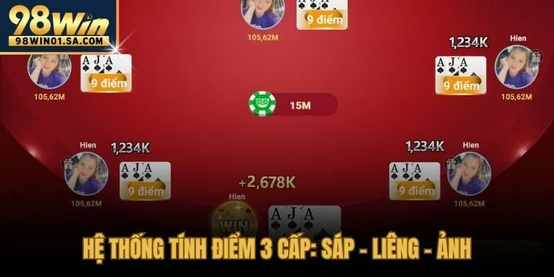 Ba cấp độ bộ bài từ yếu đến mạnh nhất