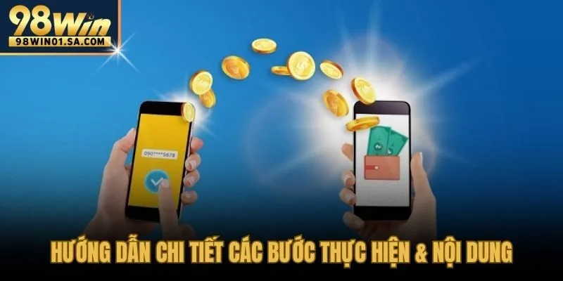 Bốn phương thức nạp tiền 98WIN an toàn và nhanh chóng