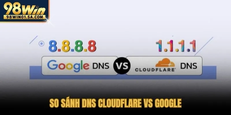 Lựa chọn DNS tối ưu để đăng nhập 98WIN ổn định