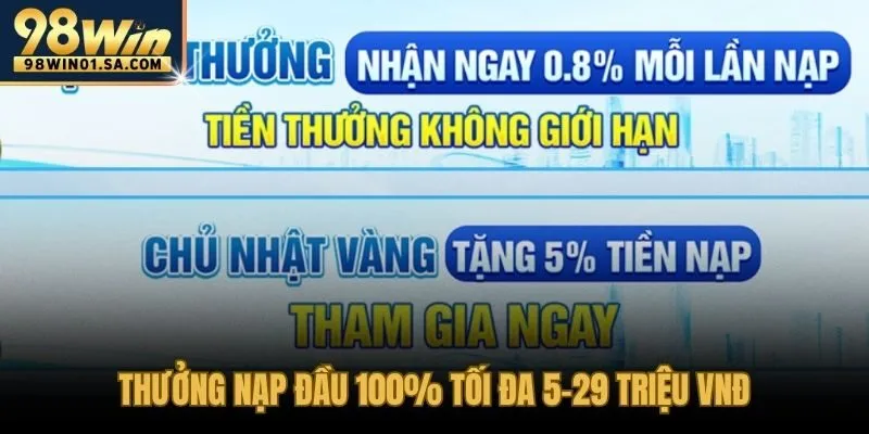 Khuyến mãi 98WIN gấp đôi vốn khởi điểm cho lần nạp đầu